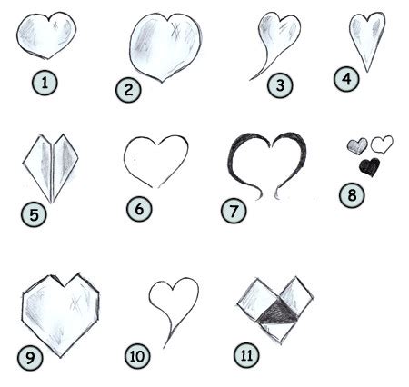 Image result for Components of a Multidimensional Data Model