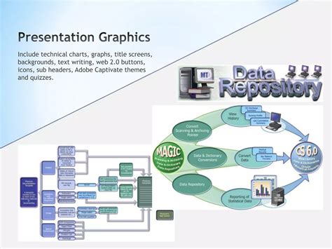Image result for PowerPoint Presentation Slideshow Sample