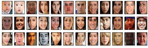 Image result for Using Round in Python