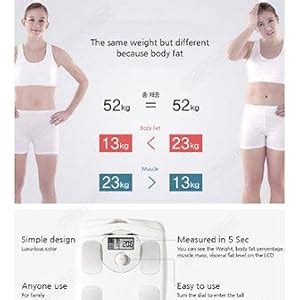 InBody Dial Body Fat Analyzer (White): Amazon.in: Health & Personal Care