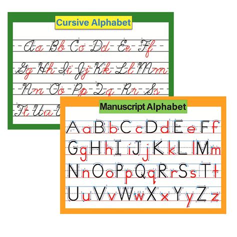 Cursive Letters Alphabet Chart Printable Cursive Alphabet Display 9B5