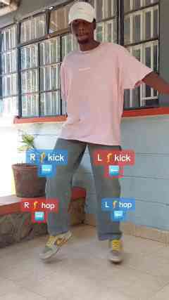 Image result for Leg Work Dance Tutorial