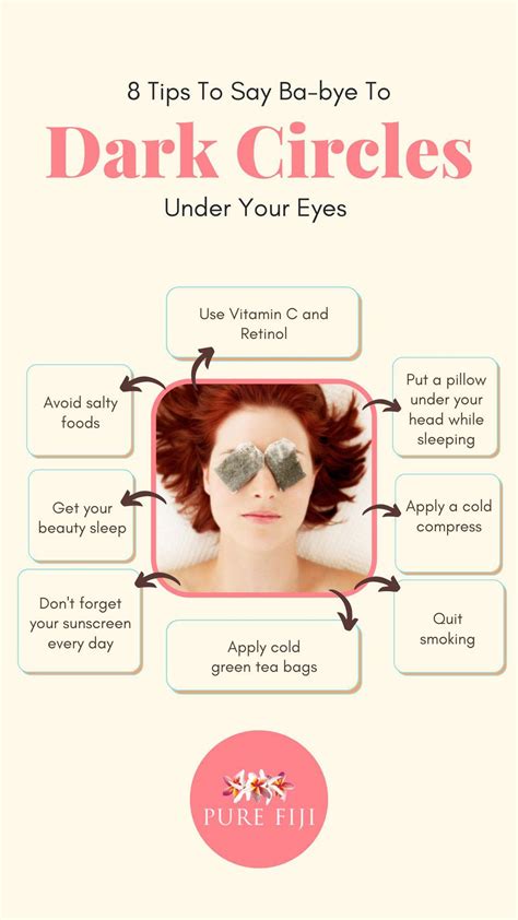 8 ways to get rid of dark circles under eyes – Artofit