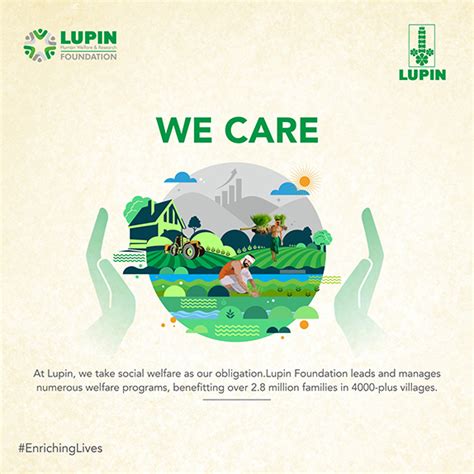 Creative designing and online advertising for Pharmaceutical sector