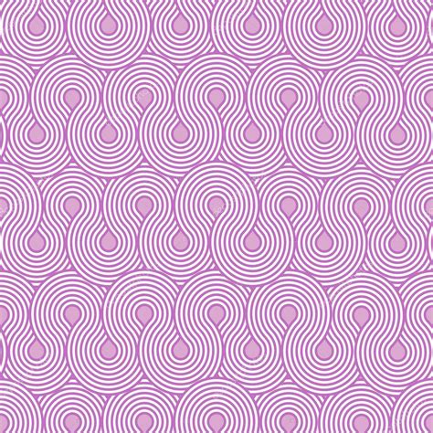 Graphical Timeline 的图像结果