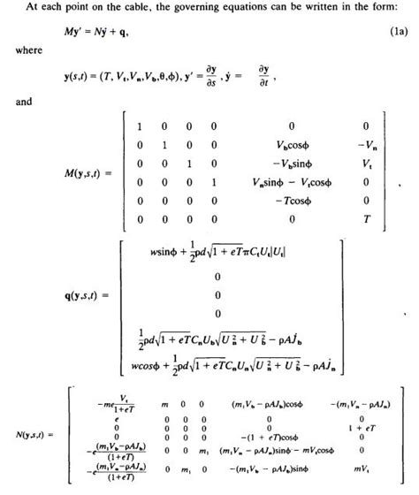 Finite Difference MATLAB 的图像结果
