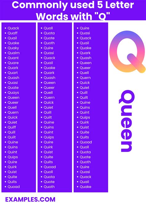 450+ 5 Letter Words With "Q" List, Meaning, PDF