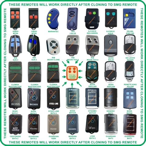 Image result for Copy Rolling Code Remotes