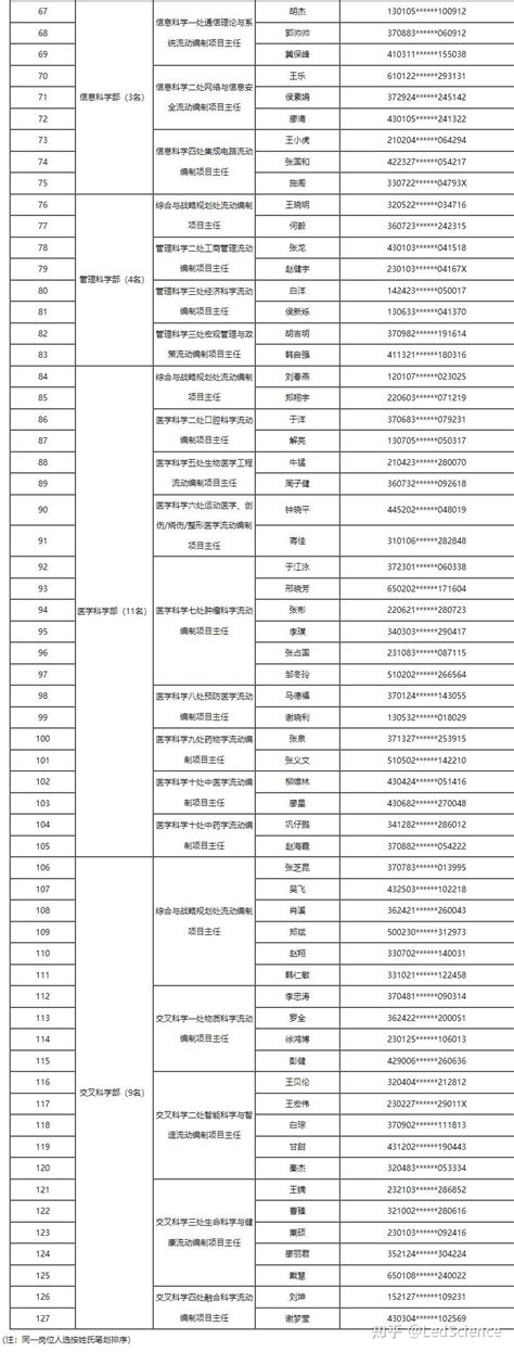 越来越多的日企允许员工搞副业 日经中文网