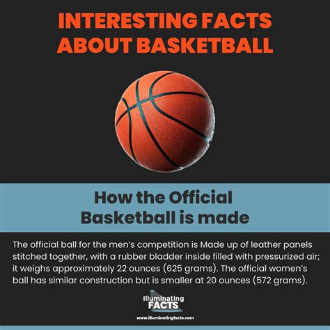 Interesting Facts about Basketball - Illuminating Facts