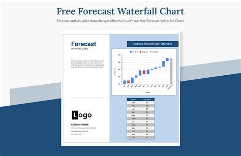 Waterfall Chart 的图像结果