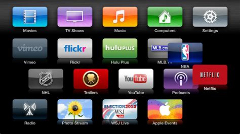 6 tips for getting more from your Apple TV | Macworld