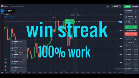 Quotex Bot 的图像结果