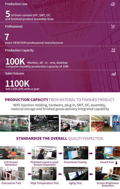 Desktop Device 的图像结果