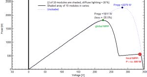 Algorithm Arduino Example 的图像结果