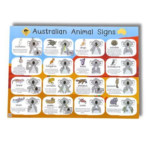 Rezultat imagine pentru Key Word Sign