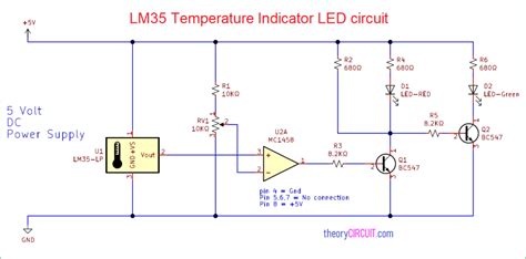 Image result for Difference Betweengreddy Algorithm and Dynamic Programing