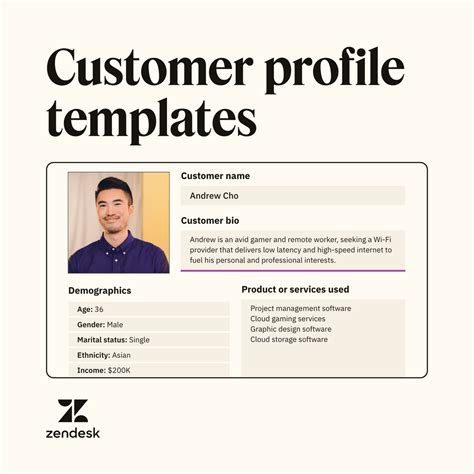 How To Create A Basic G Profile In Minutes
