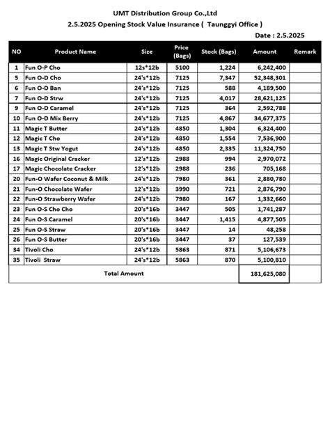 Image result for TGI Insurance