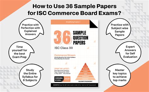 Gurukul By Oswal 36 Sample Question Papers for ISC Commerce Stream ...