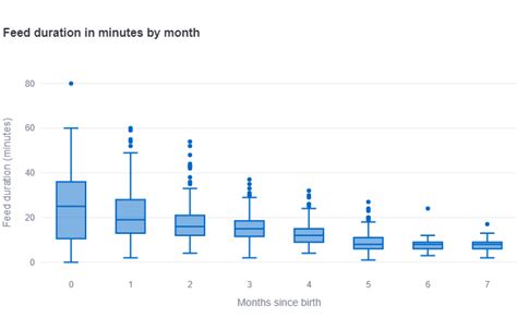 Image result for Ai LLM Chat Code with Python