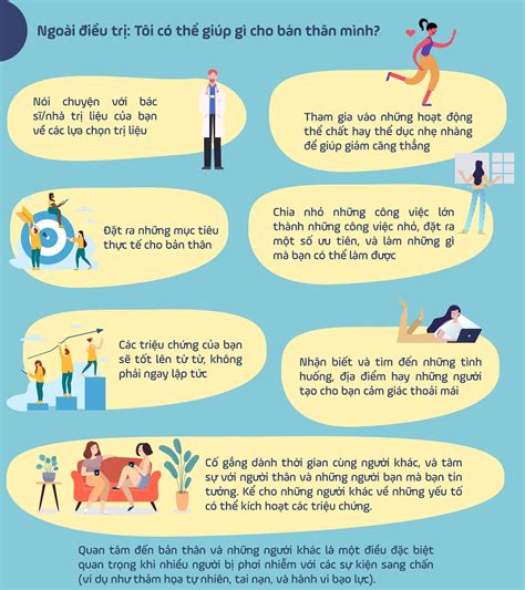 Rối loạn căng thẳng sau sang chấn