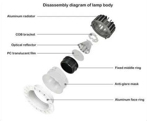 LED COB Down Lights - FOS LED COB Down Light 30 W - 3300 LUMENS ...
