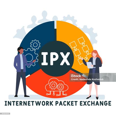 Ipx Internetwork Packet Exchange Acronym Stock Illustration - Download ...