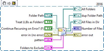 Image result for Text Docs in Folder Coding Tricks
