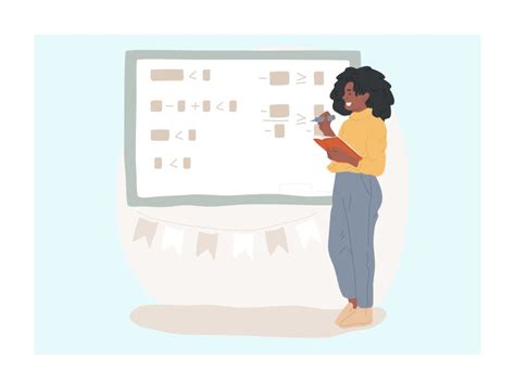 Practice Learning Method 的图像结果