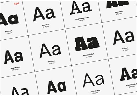 Emtype Foundry – Fonts & Custom Fonts from Barcelona - Blog - Trial fonts!