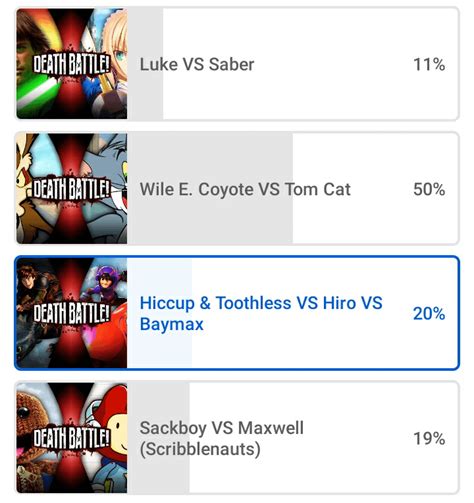 Image result for Multi-Level Toc Update