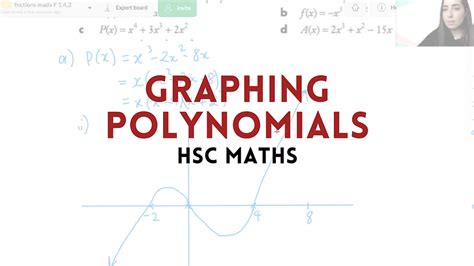 Image result for Polynomials and Doing Graphs Using MS