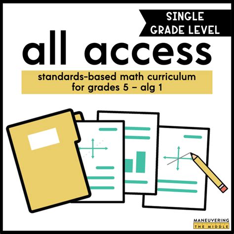 Image result for Go Formative Tutorial