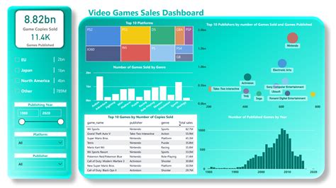 Image result for Create Games with Coding