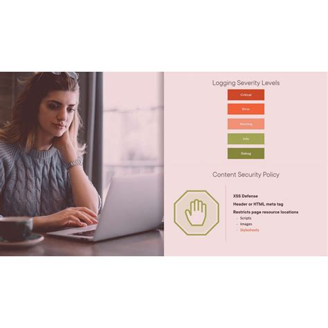 Image result for Udemy Coding Language