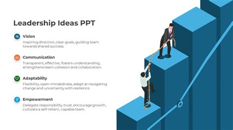 Leadership Images for PPT 的图像结果