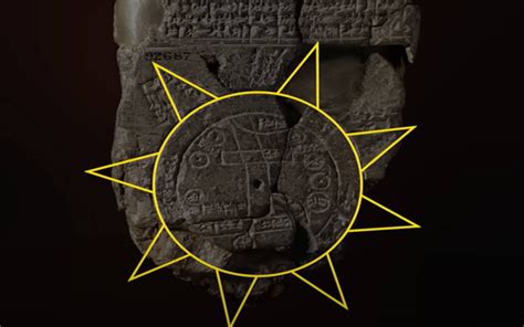 Oldest Accurate World Map 的图像结果