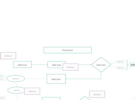 Flowchart Template 的图像结果