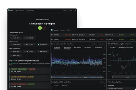 Image result for Deribit API Python
