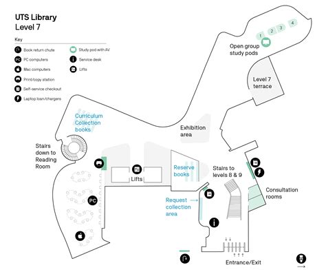UTS Library Study Spaces 的图像结果