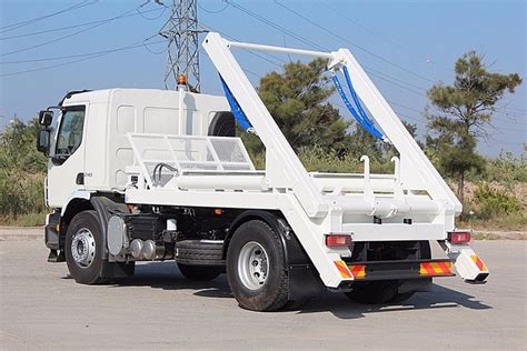 Skip Loader 的图像结果