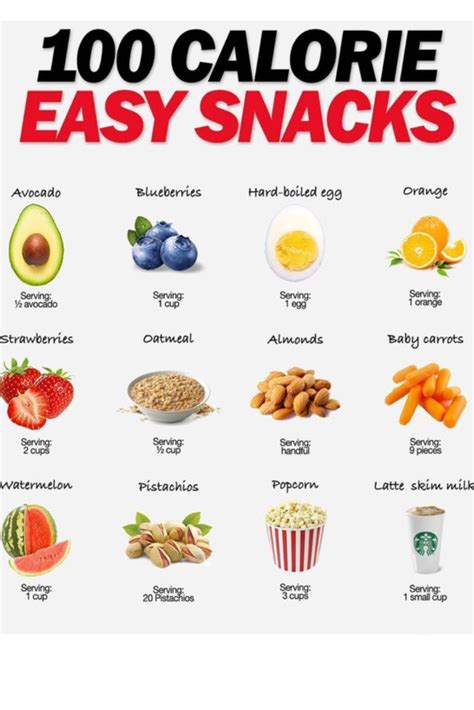 20 low calorie snacks that are easy to make – Artofit