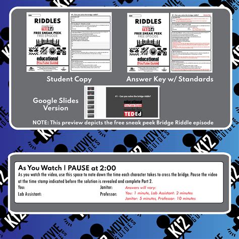 Image result for Ted Problem Solving