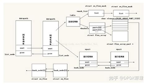 Ovso Machine Learning 的图像结果