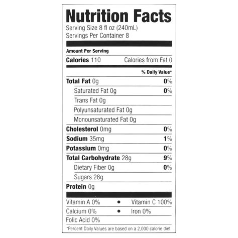 Honeycrisp Apple Nutrition Benefits – Besto Blog