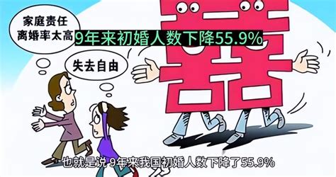 中国初婚人数9年来下降55.9% 去年广东省结婚总人数最多_数据_我国_统计