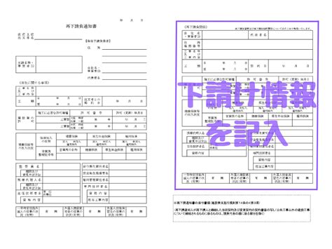 Image result for Introduction to Software Engineering and Process Models Flow Chart