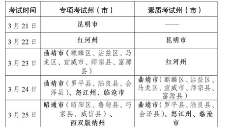 云南省2023年普通高等学校招生体育类专业统考时间及地点安排