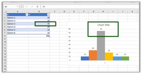 Image result for JavaScript Excel Add in How to Access Update Cell Value